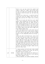 [아동상담] 10살 아동 심리평가-8