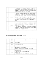 [아동상담] 10살 아동 심리평가-11