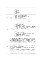 [아동상담] 10살 아동 심리평가-12