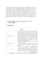 [아동상담] 10살 아동 심리평가-15