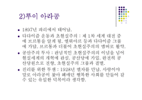 [프랑스문학] 초현실주의-15