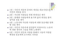 [프랑스문학] 초현실주의-18