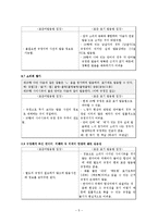 표준 발음법에 대한 비판적 검토-5