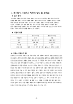 [조리과학] 우리나라 식품업계 트랜스 지방 첨가식품 조사 및 실태-2