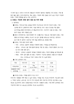 [조리과학] 우리나라 식품업계 트랜스 지방 첨가식품 조사 및 실태-8