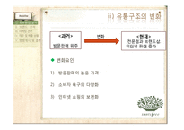 [마케팅] 이니스프리 브랜드분석 및 마케팅사례-4