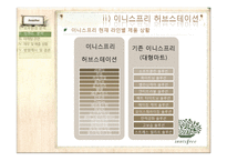 [마케팅] 이니스프리 브랜드분석 및 마케팅사례-10