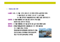 [인도의 이해와 시장 진출전략] 인도의 이해와 시장 진출전략-5