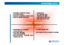 [pr론] 한국외국어대학교의 전략적 PR 커뮤니케이션제안-5