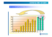[pr론] 한국외국어대학교의 전략적 PR 커뮤니케이션제안-8