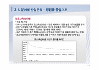 [기업재무] 하나로텔레콤 가치평가-9