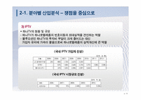 [기업재무] 하나로텔레콤 가치평가-10