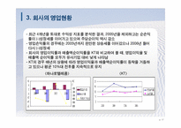 [기업재무] 하나로텔레콤 가치평가-17