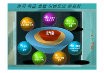 호텔 이벤트 현황 및 문제점 분석 -W 호텔(워커힐 호텔)을 중심으로-10