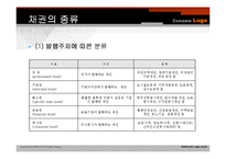 [투자론] 채권시장의 현황과 발전 방향-5
