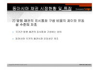 [투자론] 채권시장의 현황과 발전 방향-12