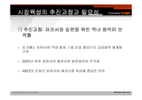 [투자론] 채권시장의 현황과 발전 방향-15