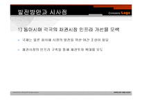 [투자론] 채권시장의 현황과 발전 방향-20