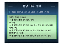 [인수합병] HP & COMPAQ(컴팩) 합병 사례-13