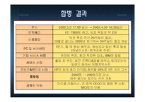 [인수합병] HP & COMPAQ(컴팩) 합병 사례-14
