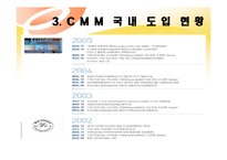 [경영정보] CMM(Capabilit Maturity Model)-19