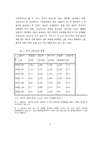 [mis, 경영정보시스템] 태광실업의 정보시스템-9