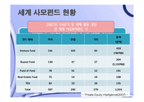 사모펀드 레포트-11