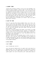 [패션산업론] 스포츠 웨어-2