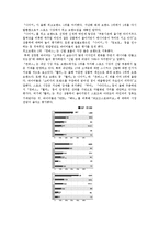 [패션산업론] 스포츠 웨어-4