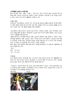 [패션산업론] 스포츠 웨어-15