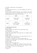 [소비자의사결정] 제 5장 의사결정과정-2