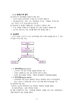 [소비자의사결정] 제 5장 의사결정과정-5