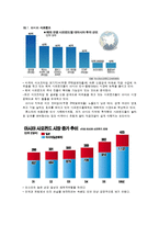 사모펀드 레포트-6