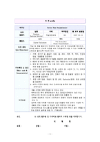 [호텔인적자워관리] 리츠 칼튼 호텔 CALTON HOTEL의 인사관리제도 개선안(호텔프론트 객실실무 사례)-8