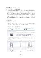 [호텔인적자워관리] 리츠 칼튼 호텔 CALTON HOTEL의 인사관리제도 개선안(호텔프론트 객실실무 사례)-10