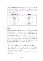 [호텔인적자워관리] 리츠 칼튼 호텔 CALTON HOTEL의 인사관리제도 개선안(호텔프론트 객실실무 사례)-18