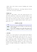 [호텔인적자워관리] 리츠 칼튼 호텔 CALTON HOTEL의 인사관리제도 개선안(호텔프론트 객실실무 사례)-19