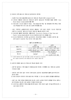 [투자론] 채권시장의 현황과 발전 방향-9
