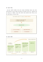 지식경영의 성공사례 -포스코 KM(Knowledge Management)-4