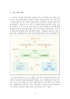 지식경영의 성공사례 -포스코 KM(Knowledge Management)-6