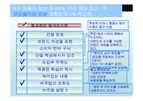 광고 카피라이팅-15