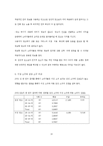 [광고학] 이성소구에 대하여-16