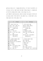 [광고학] 이성소구에 대하여-18