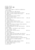[기타] 건강을 위한 습관 개선(1일 섭취량, 운동량, 수면 등 칼로리 계산)-10