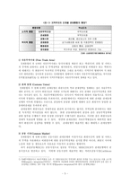 [세계화와 지역문제] 지역주의-5