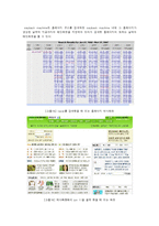 [디지털 커뮤니케이션] 일반적인 웹에서 벤치마킹 할 수 있는 도서관의 디지털 커뮤니케이션 형태-15
