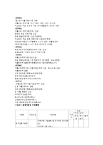 안성시 자활사업의 운영실태 및 현황-4