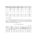 [성문화] 성폭력-4
