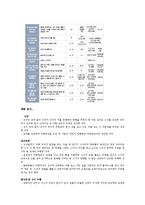 [성문화] 성폭력-8