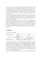 [여성학] 섹스앤더시티 분석-8